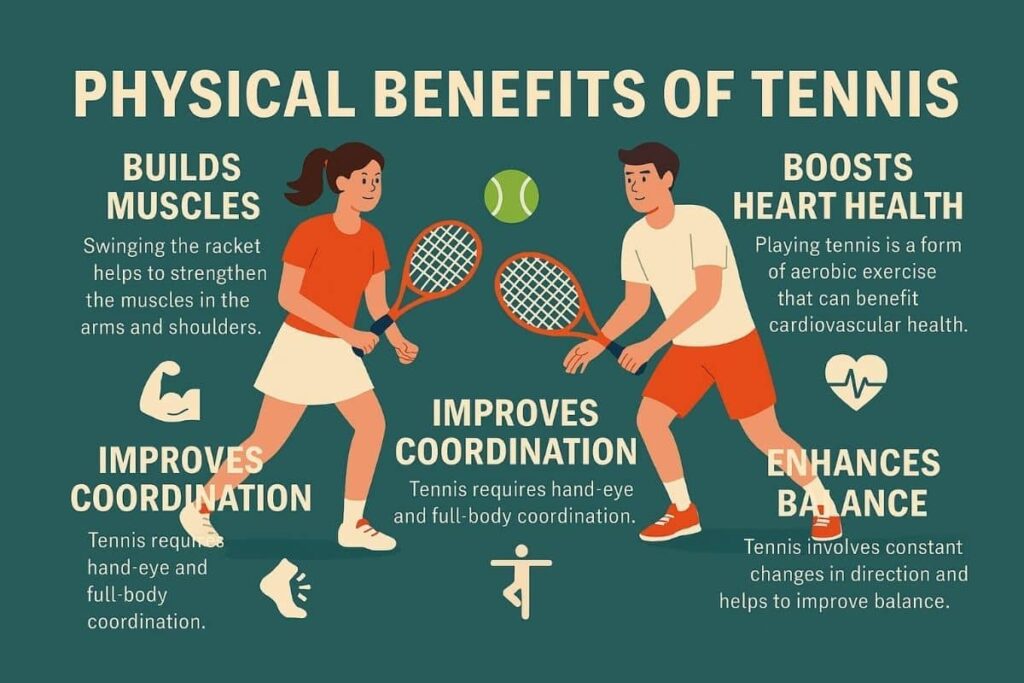 Infographic on the benefits of playing tennis.